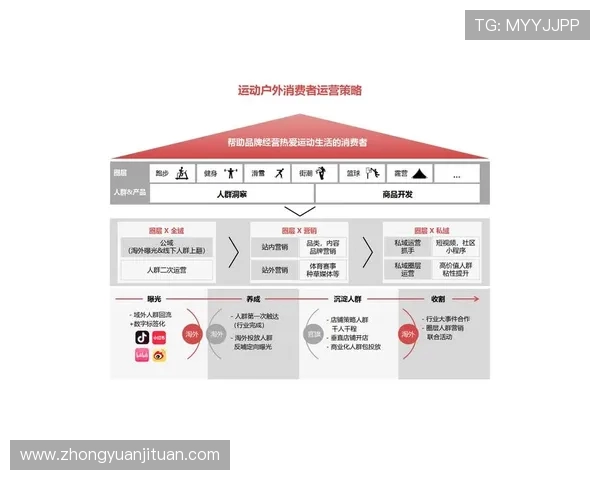 成都攀岩队在比赛中的防守与反击策略分析及其成效探讨