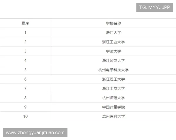 杭州攀岩队实力强劲荣登全国攀岩实力排行榜第五名