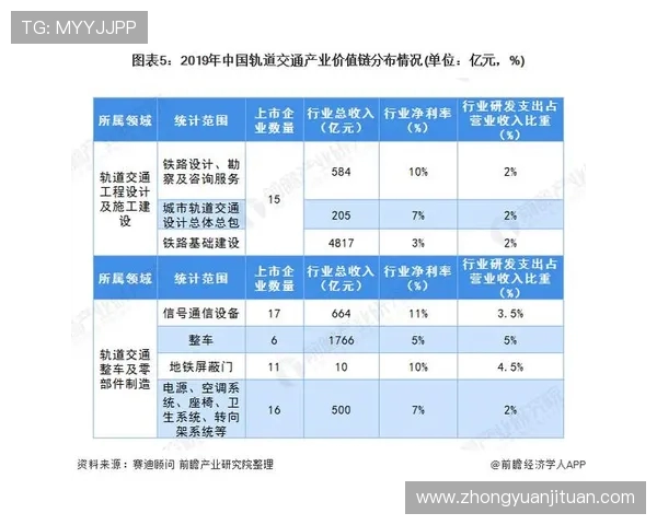 杭州足球队的崛起与挑战全景解析及未来展望 杭州足球队的崛起与挑战全景解析及未来展望