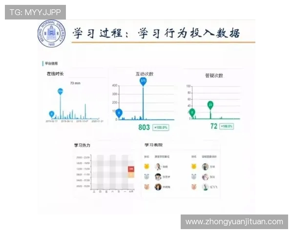 武汉街舞队意识表现的深度数据分析与文化探讨 武汉街舞队意识表现的深度数据分析与文化探讨