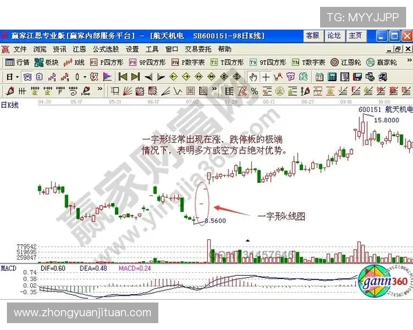 深入分析成都街舞队中路突破战术的独特魅力与实战应用 深入分析成都街舞队中路突破战术的独特魅力与实战应用