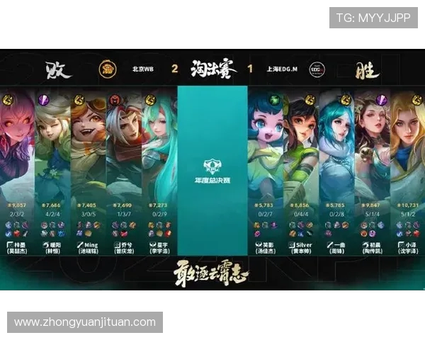 王者荣耀个人能力排行榜揭晓EDG战队表现卓越引领潮流 王者荣耀个人能力排行榜揭晓EDG战队表现卓越引领潮流