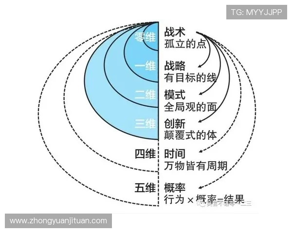西安乒乓球队战术创新引领潮流最新TOP10分析与解读