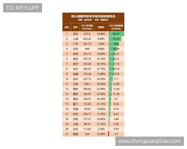 北京羽毛球队以59分稳居冠军赛积分榜首位追赶者紧随其后 北京羽毛球队以59分稳居冠军赛积分榜首位追赶者紧随其后